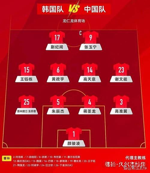 国足东亚杯阵容公布：蒯纪闻、廖锦涛、薛庆浩入围