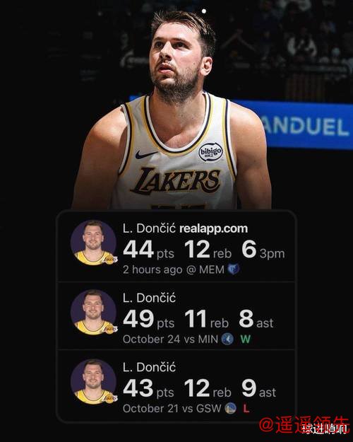 离谱对比！东契奇单节得分超越AD全赛季总得分，湖人火力强劲大赚交易